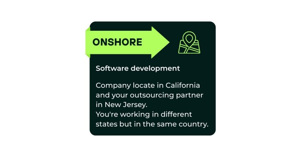 parallelstaff- A graphic with a green arrow labeled ONSHORE and a map marker icon illustrates onshore software development: a company in California uses IT outsourcing services from a partner in New Jersey, both located within the same country.