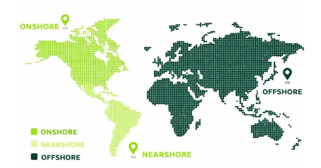 parallelstaff- A world map using green dots highlights three IT staff augmentation locations: Onshore in North America, Nearshore in Central/South America, and Offshore in Asia. A legend explains the color coding for each outsourcing type.