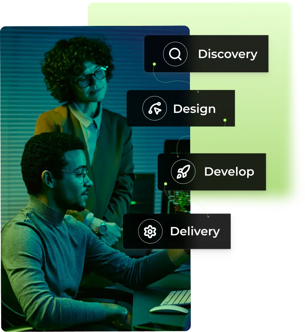parallelstaff- Two people in an office look at a computer screen. Overlayed icons show a workflow: Discovery, Design, Develop, and Delivery, each with a corresponding symbol and connected in sequence.