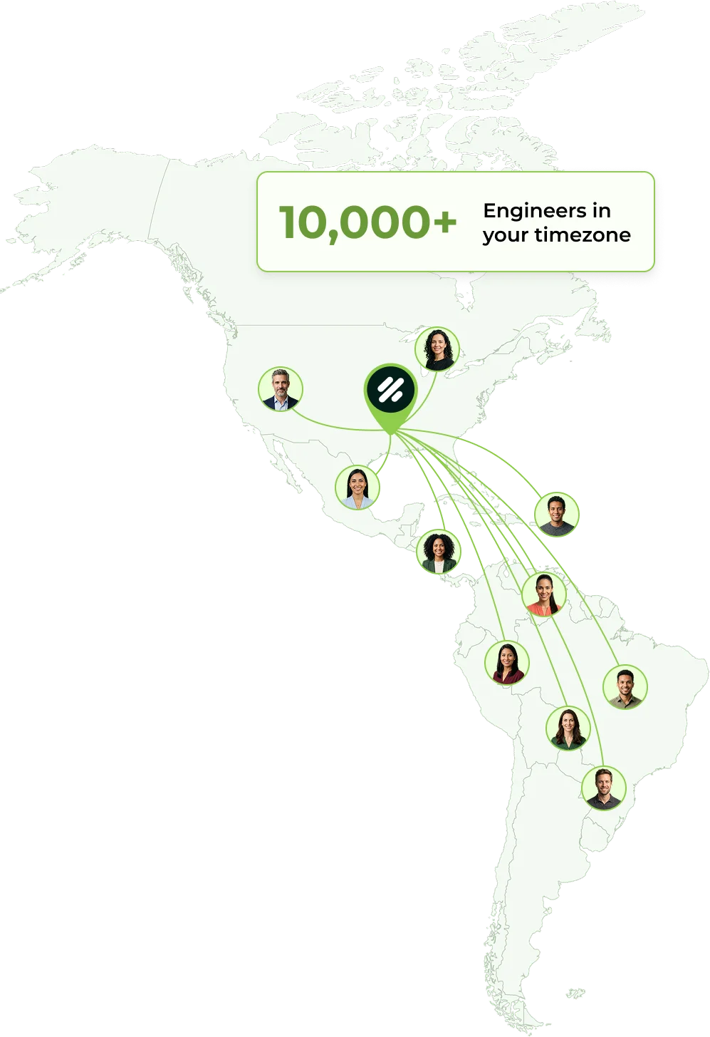 Nearshore software development delivery coverage across Latin America