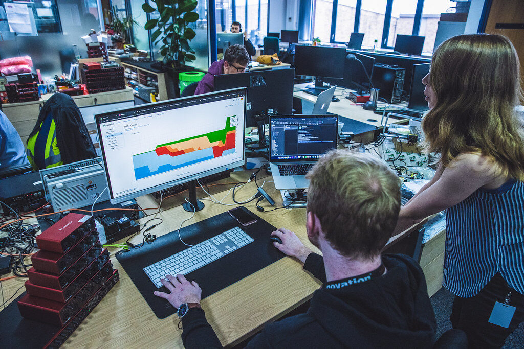 Software Outsourcing: The Definitive Guide for U.S. Teams