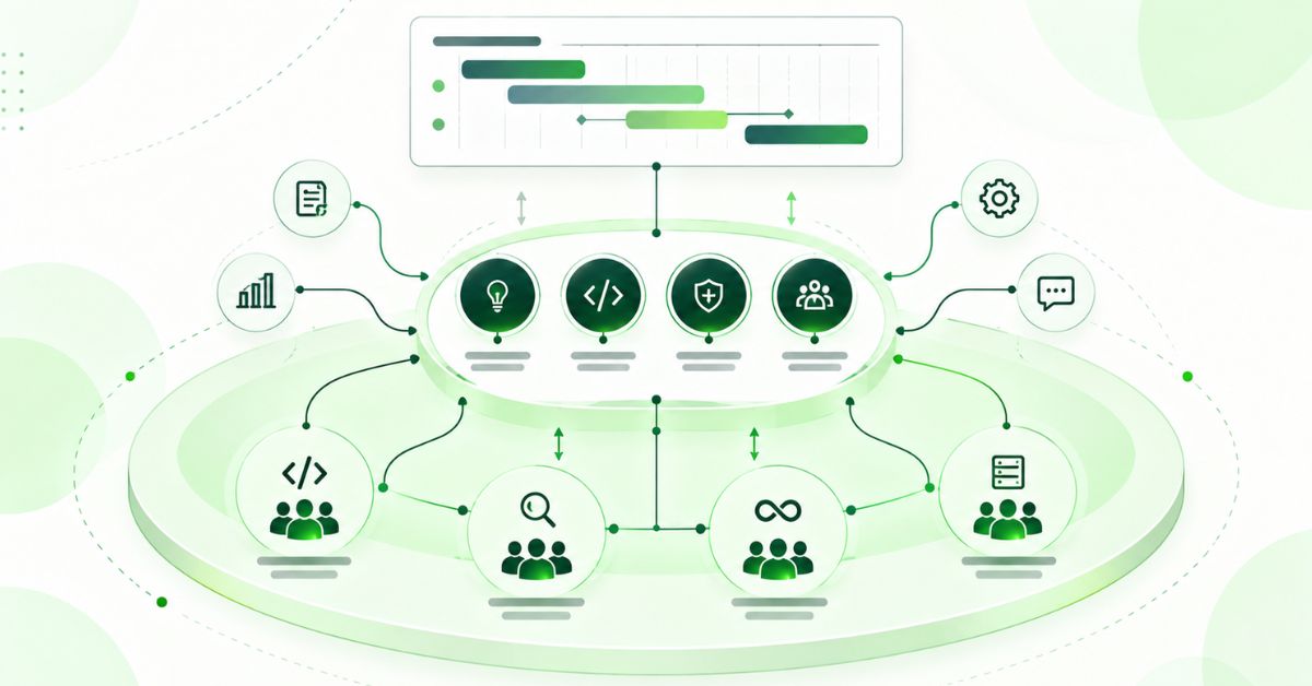 Hybrid engineering model combining an in-house core with a dedicated development team